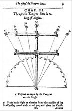 Method of measuring angles with a cross-staff, 1636. Artist: Unknown