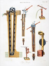 Various pumps for draining ships, 1816. Artist: Unknown
