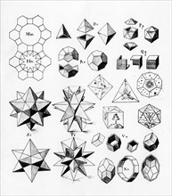 Regular geometrical solids of various types, 1619. Artist: Unknown