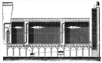Sectional view of lead chambers for large-scale production of sulphuric acid, 1870. Artist: Unknown