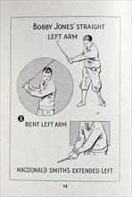 Illustration of golfing techniques, American, c1920s. Artist: Unknown