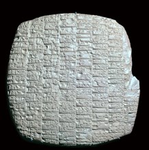 Cuneiform tablet  barley rations, 1st Dynasty of Lagash, about 2350-2200 BC. Artist: Unknown