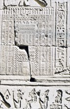 Egyptian calendar, Temple of Kom Ombo, Egypt, 2nd-1st century BC. Artist: Unknown