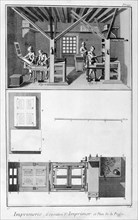 Interior of a Printing Works and Plan of a Press, 1751-1777. Artist: Unknown