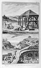 Forging mills, 1751-1777. Artist: Unknown