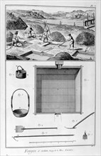 Forging mills, washing, 1751-1777. Artist: Denis Diderot  Artist: Unknown