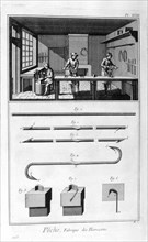 Fishing hook manufacturing, 1751-1777. Artist: Unknown