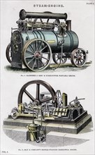 Steam engine, 19th century. Artist: Unknown