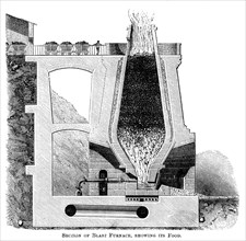 'Section of a Blast Furnace, Showing its Food', c1880. Artist: Unknown