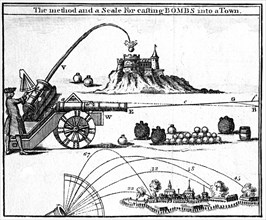 'The method and a scale for casting bombs into a town', 1748. Artist: Unknown