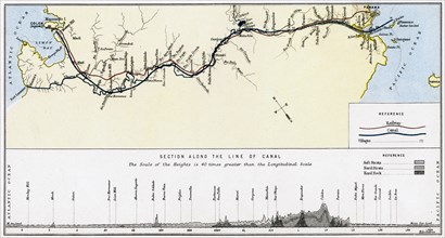 Plan of the Panama Canal, late 19th century.Artist: William Mackenzie