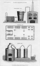 Acid manufacturing, 1832.Artist: William Orr