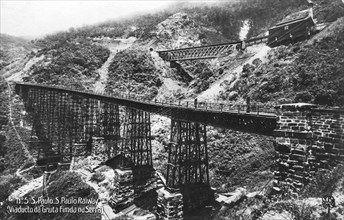 São Paulo Railway, Brazil, early 20th century. Artist: Unknown