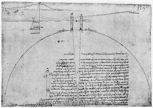 Method of measuring the surface of the Earth, late 15th or early 16th century (1954).Artist: Leonardo da Vinci