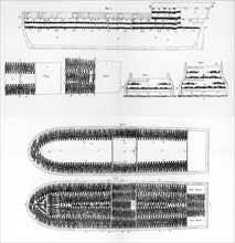 A plan of the interior of a slave ship, 1808 (1965). Artist: Unknown