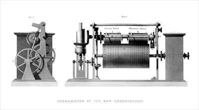 Anemometer at the Kew Observatory, 1866. Artist: Unknown