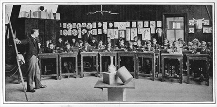 Model drawing at a Higher Grade school, London, c1900 (1901). Artist: Unknown.