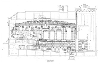 Section, the Eastman Theatre, Rochester, New York, 1925. Artist: Unknown.