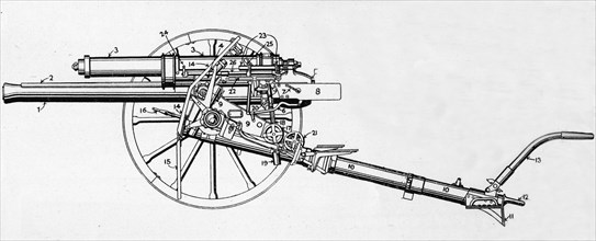'British 18-Pounder Gun', 1915. Artist: Unknown.