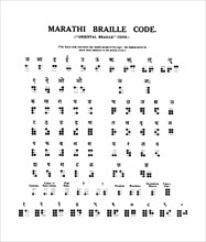 'Marathi Braille Code', 1919. Artist: Unknown.