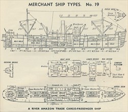 'Merchant Ship Types. No. 19 - A River Amazon Trade Cargo-Passenger Ship', 1937. Artist: Unknown.