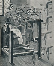 'William Lee's Clever Stocking Frame', c1934. Artist: Unknown.