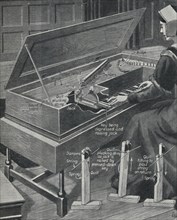 'Playing the Virginal in Olden Times', c1934. Artist: Unknown.
