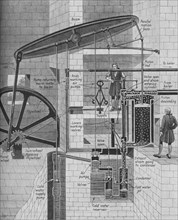 'James Watt's Steam Engine at Work', c1934. Artist: Unknown.