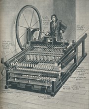 'How The Early Spinning Jenny Worked', c1934. Artist: Unknown.