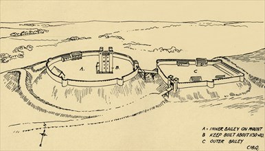 'Bird's Eye View of Castle Hedingham, Essex (Partial Reconstruction.)', (1931). Artist: Charles Henry Bourne Quennell.