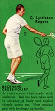 'G. Lyttleton Rogers - Backhand Cross-Volley', c1935. Creator: Unknown.