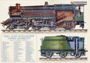King Class Four-Cylinder Express Locomotive - Great Western Railway', 1935. Creator: Unknown.