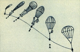 Parachute deployment process, 1932. Creator: Unknown.
