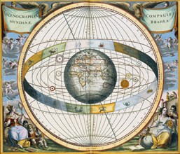 Map showing Tycho Brahe's system of planetary orbits around the Earth, 1660-1661. Artist: Andreas Cellarius