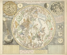 Planisphaerii Coelestis Hemisphaerium Meridionale, 1706.