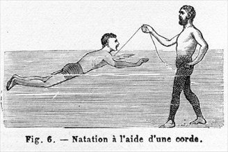 Learning to Swim using a Cord, pub. 1885 (engraving), 1885. Creator: French School (19th Century).