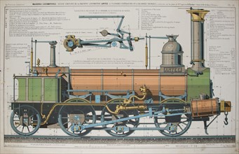 Steam locomotive. Artist: Delarue, Fortuné (1794-?)