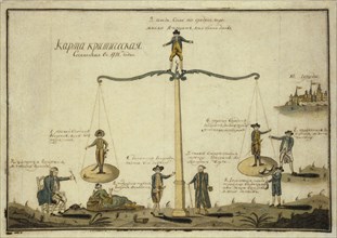 Critical Map. Allegory (The balance of Europe), 1791. Artist: Anonymous