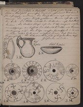 The Schliemann's diary contains sketches of discoveries, 1873. Artist: Schliemann, Heinrich (1822-1890)