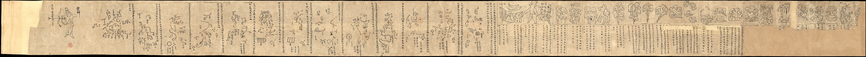 The Dunhuang Star map, ca 700. Artist: Anonymous master