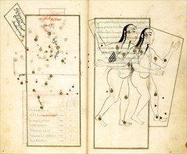 The Constellation Gemini (From the Book of Fixed Stars) by Al-Sufi. Artist: Iranian master