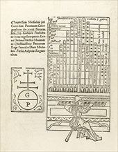 De harmonia musicorum instrumentorum opus, 1518. Artist: Gaffurius, Franchinus (1451-1522)