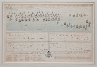 The naval Battle of Öland on 26 July 1789, 1804. Artist: Anonymous