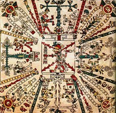Aztec god Xiuhtecuhtli. The Codex Fejérváry-Mayer, 15th century. Artist: Pre-Columbian art