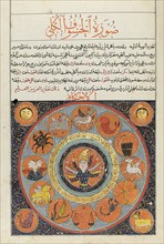 An Imperial Ottoman Calendar made for Sultan Abdülmecid I.