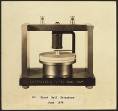 Bell's first telephone, 1876.