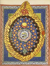 God, Cosmos, and Humanity. Miniature from Liber Scivias by Hildegard of Bingen, c. 1175.