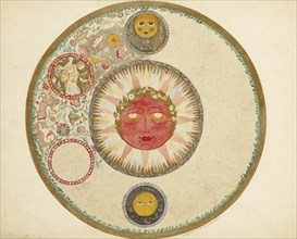 The Sun. Design for a plate.