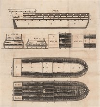 Diagram of a slave ship, 1821. Creator: Anonymous.