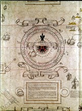 Windrose, line of the tropics and the equator by de Diego Rivero, cosmographer, copy of the Royal?